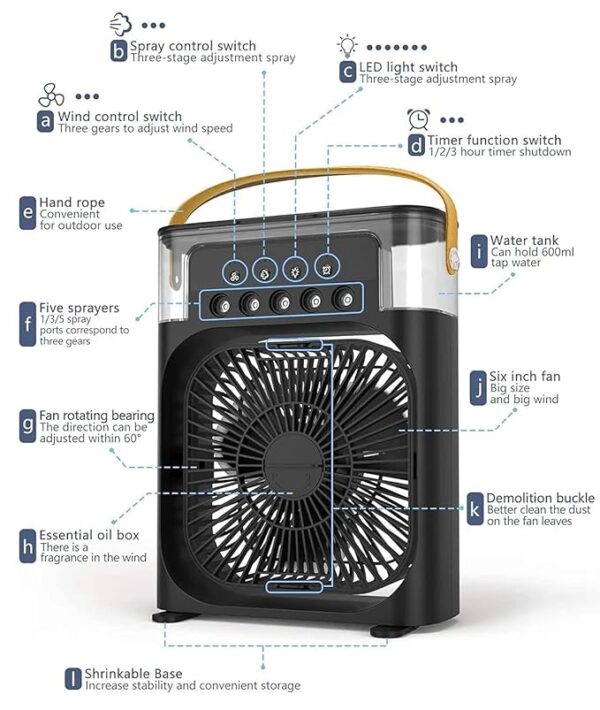Rechargeable Evaporative Air Conditioner - Image 5